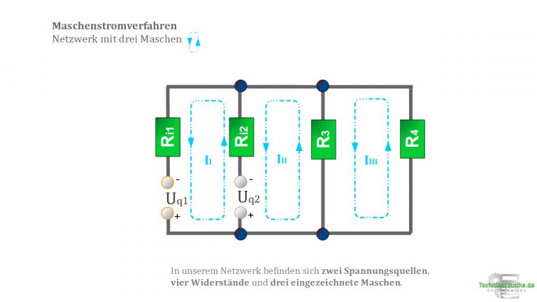 Maschenstromverfahren - Netzwerk