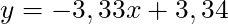 y = -3,33x + 3,34