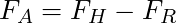 F_A = F_H - F_R