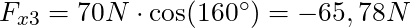 F_{x3} = 70 N \cdot \cos(160^\circ) = -65,78 N