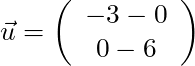 \vec{u} = \left( \begin{array}{c} -3 - 0 \\ 0 - 6 \end{array}\right)