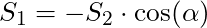 S_1 = -S_2 \cdot \cos(\alpha)
