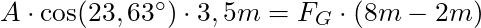 A \cdot \cos(23,63^\circ) \cdot 3,5 m = F_G \cdot (8m - 2m)
