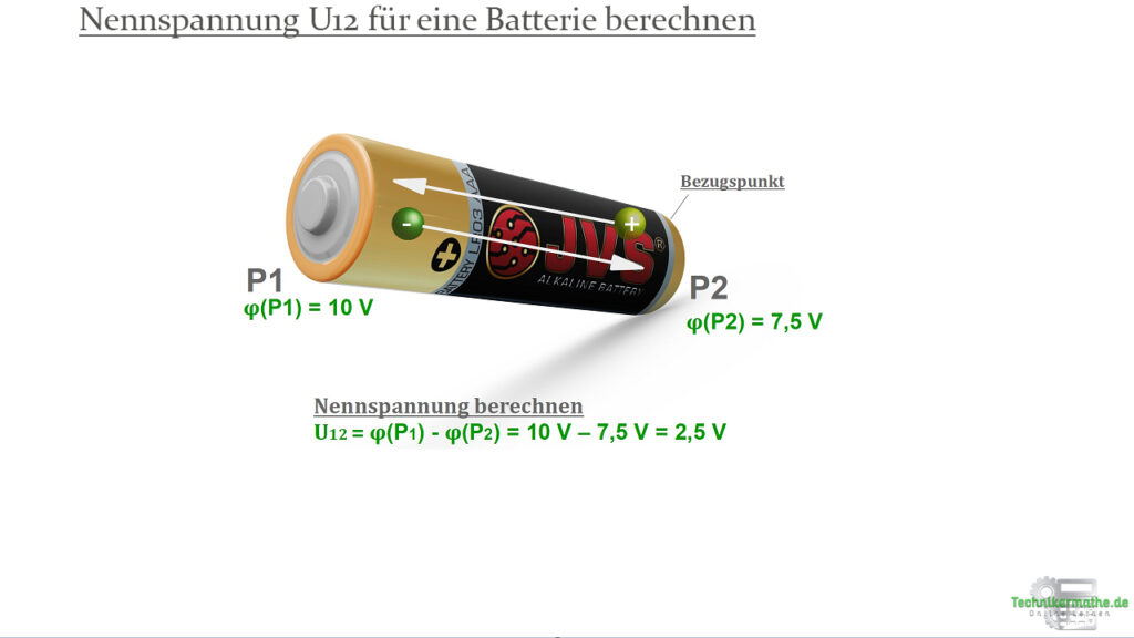 Elektrische Spannung einfach erklärt 1a - Technikermathe.de