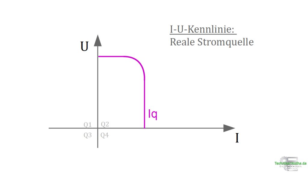 ET2 Stromquellen - einfach erklärt - Technikermathe.de