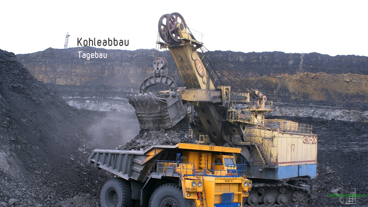 Kohlewirtschaft - Abbau im Tagebau