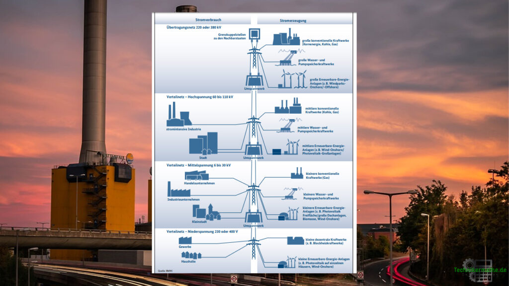 acer hardware diagnostic software utilityClosed visual data 8