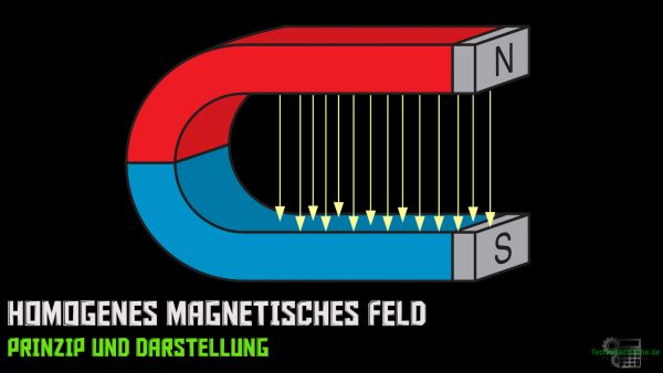 ET4 Homogenes Magnetfeld einfach erklärt - Technikermathe.de