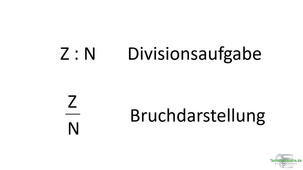 Brucharten Einfach erklärt 1a Technikermathe.de