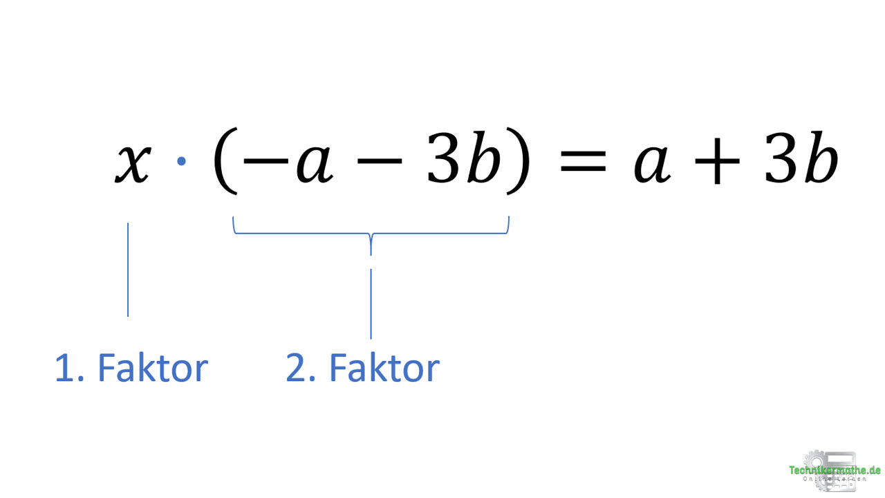 Gleichungen mit Formvariablen