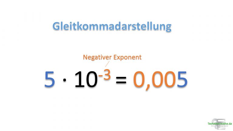 Geben Sie Die Gleitkommazahlen In Der üblichen Dezimalen Schreibweise An. Gleitkommazahlen - Einfach erklärt 1a - Technikermathe.de