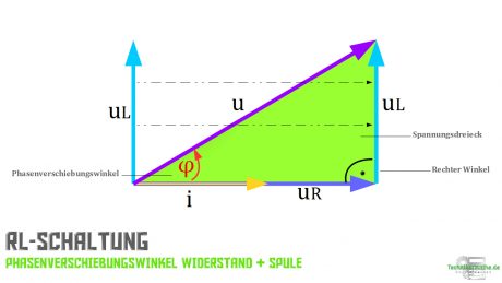 Phasenverschiebungswinkel einfach 1a Technikermathe.de