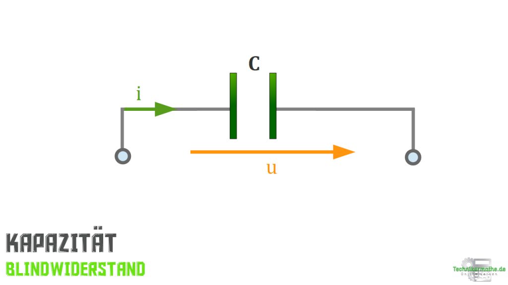 Blindwiderstand, Leitwert RLC einfach 1a Technikermathe