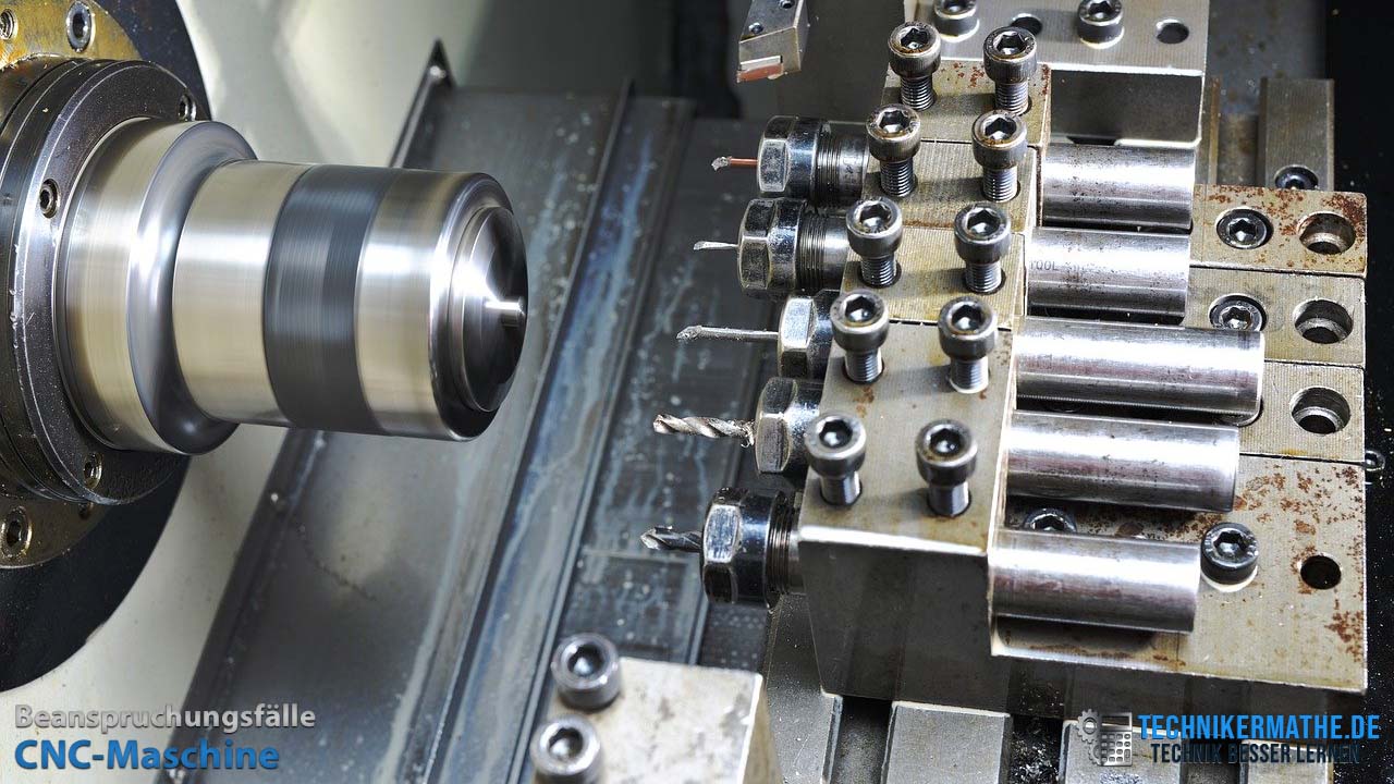 Beanspruchungsfälle CNC Maschine