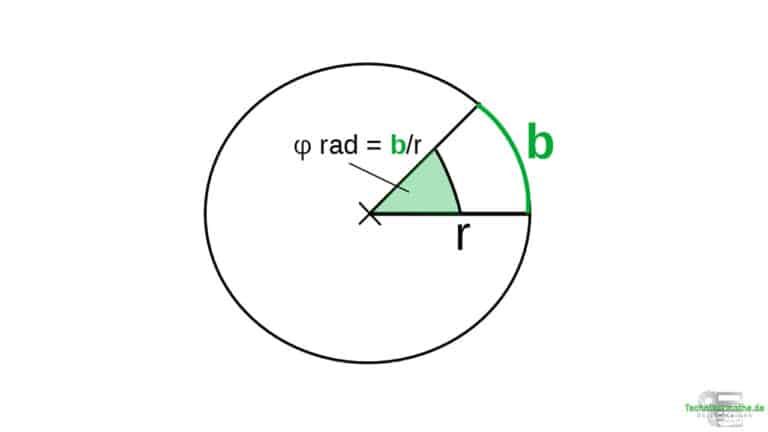 Winkelmaße [Gradmaß, Bogemaß, Gon] Einfach 1a erklärt