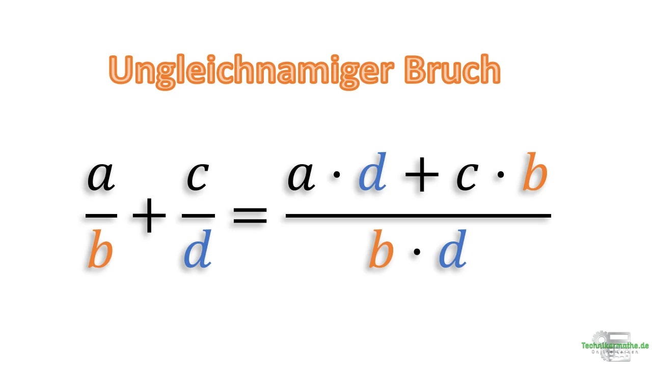 Addieren Und Subtrahieren Von Gleichnamigen Brüchen Brüche addieren | Brüche subtrahieren | einfach erklärt 1a