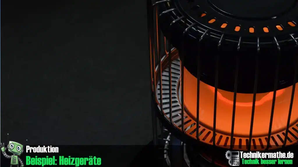 Plangesteuerte Materialbedarfsplanung | Beispiel: Heizgeräte Plangesteuerte Materialbedarfsplanung | Beispiel: Heizgeräte