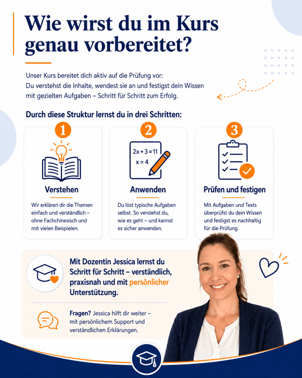 MAG, Bild, Dozentin, wie wirst du im Kurs genau vorbereitet