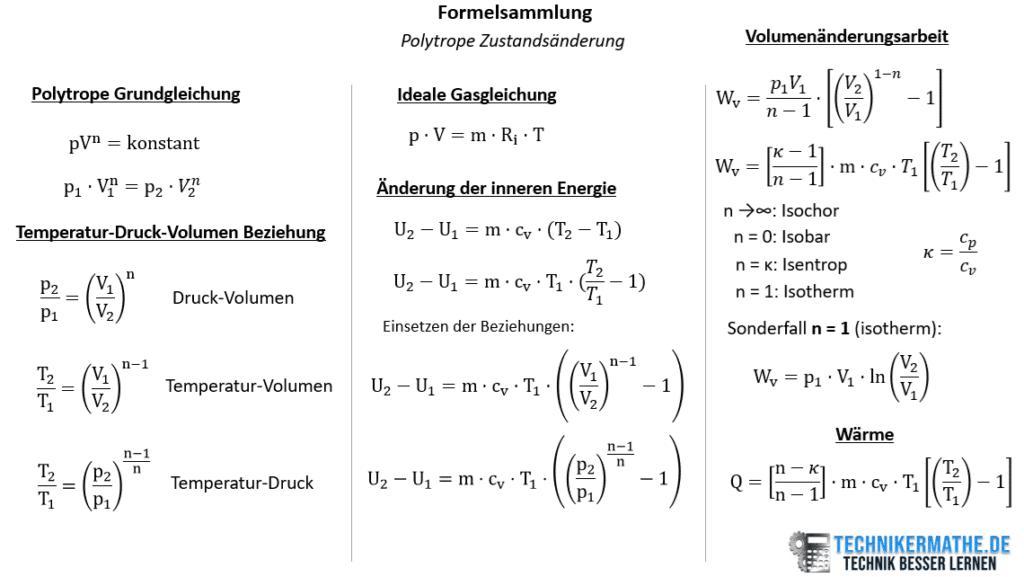 formelsammlung polytrope zustandsaenderung 1