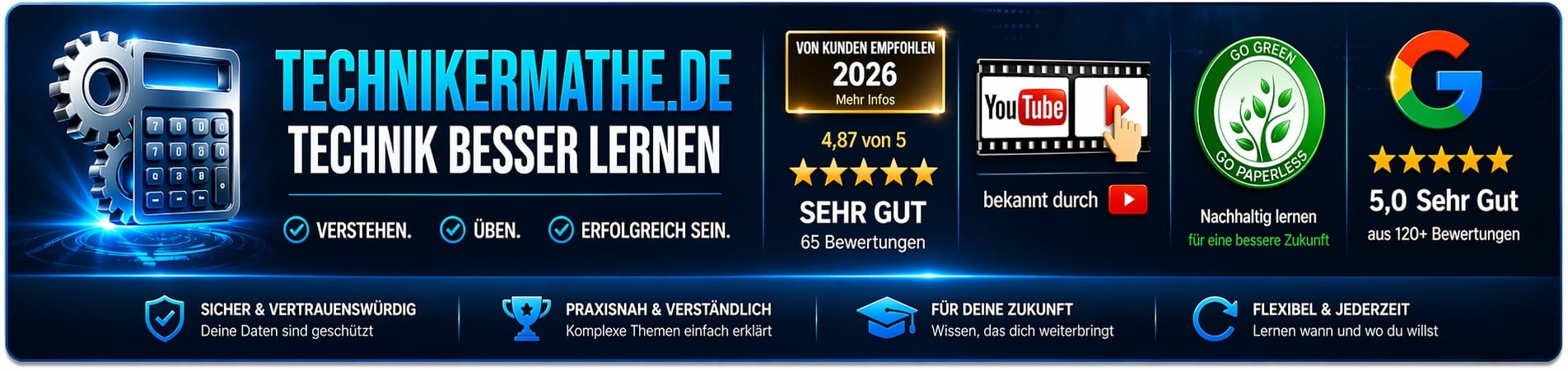 Bewrtung 3