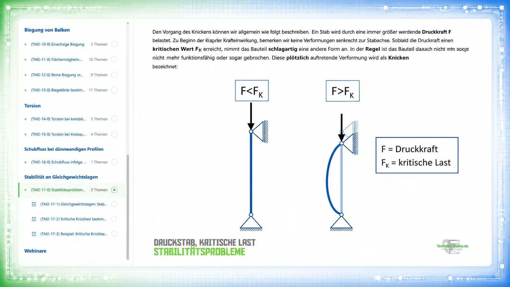 Technik besser lernen 15 📊 6000+ Grafiken - Sehen. Verstehen. Anwenden.