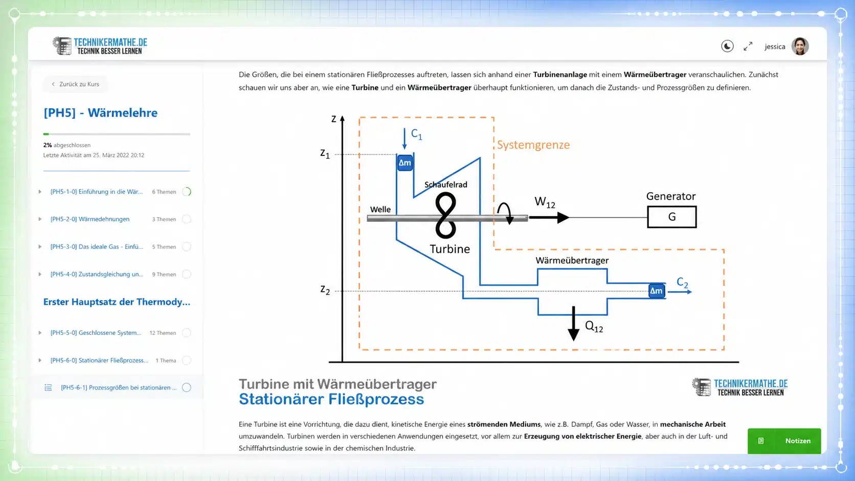 Technik besser lernen 17 📚 34 Kurse - Alles, was du wirklich brauchst