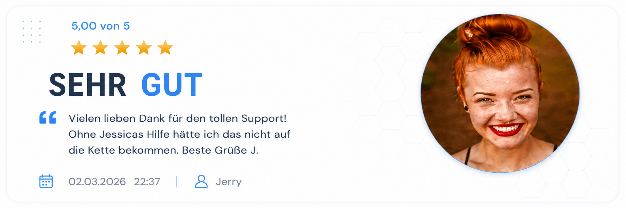 Bewertung
